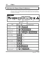 Предварительный просмотр 67 страницы Panasonic KX-TD208CE Operating Instructions Manual