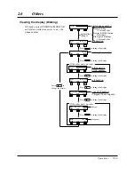 Предварительный просмотр 83 страницы Panasonic KX-TD208CE Operating Instructions Manual