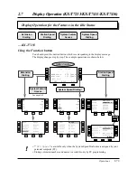 Предварительный просмотр 93 страницы Panasonic KX-TD208CE Operating Instructions Manual