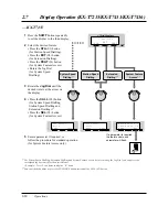 Предварительный просмотр 94 страницы Panasonic KX-TD208CE Operating Instructions Manual