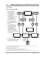 Предварительный просмотр 95 страницы Panasonic KX-TD208CE Operating Instructions Manual