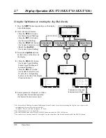 Предварительный просмотр 96 страницы Panasonic KX-TD208CE Operating Instructions Manual