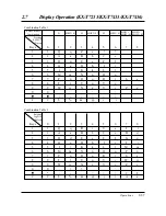 Предварительный просмотр 101 страницы Panasonic KX-TD208CE Operating Instructions Manual