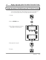 Предварительный просмотр 103 страницы Panasonic KX-TD208CE Operating Instructions Manual