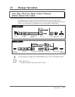 Предварительный просмотр 105 страницы Panasonic KX-TD208CE Operating Instructions Manual