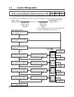 Preview for 14 page of Panasonic KX-TD208E Operating Instructions Manual