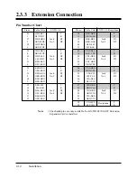 Preview for 43 page of Panasonic KX-TD308 Installation Manual