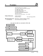 Preview for 125 page of Panasonic KX-TD308 Installation Manual