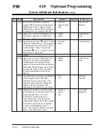 Preview for 389 page of Panasonic KX-TD308 Installation Manual