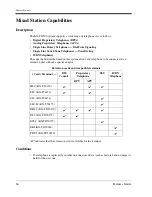 Preview for 66 page of Panasonic KX-TD500 Features Manual