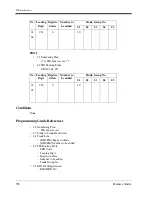 Preview for 378 page of Panasonic KX-TD500 Features Manual