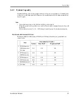 Preview for 25 page of Panasonic KX-TD500 Installation Manual