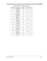 Preview for 109 page of Panasonic KX-TD500 Installation Manual