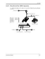 Предварительный просмотр 123 страницы Panasonic KX-TD500 Installation Manual