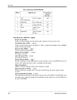 Preview for 160 page of Panasonic KX-TD500 Installation Manual