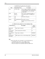 Preview for 224 page of Panasonic KX-TD500 Installation Manual