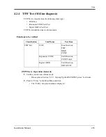 Предварительный просмотр 233 страницы Panasonic KX-TD500 Installation Manual