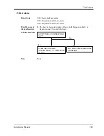 Предварительный просмотр 289 страницы Panasonic KX-TD500 Installation Manual