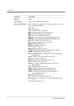 Preview for 8 page of Panasonic KX-TD500 Programming Manual