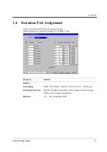 Preview for 13 page of Panasonic KX-TD500 Programming Manual