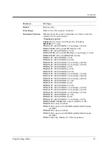 Preview for 15 page of Panasonic KX-TD500 Programming Manual