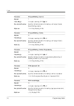 Preview for 52 page of Panasonic KX-TD500 Programming Manual