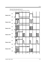 Preview for 101 page of Panasonic KX-TD500 Programming Manual