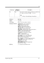 Preview for 211 page of Panasonic KX-TD500 Programming Manual