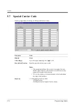 Preview for 252 page of Panasonic KX-TD500 Programming Manual