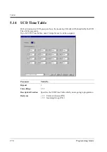 Preview for 274 page of Panasonic KX-TD500 Programming Manual