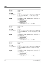 Preview for 280 page of Panasonic KX-TD500 Programming Manual