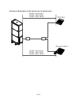 Preview for 101 page of Panasonic KX-TD500 System Reference Manual