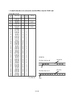 Preview for 116 page of Panasonic KX-TD500 System Reference Manual