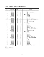 Preview for 126 page of Panasonic KX-TD500 System Reference Manual