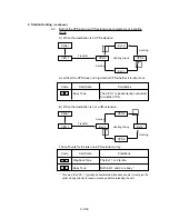 Preview for 290 page of Panasonic KX-TD500 System Reference Manual