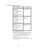 Preview for 310 page of Panasonic KX-TD500 System Reference Manual