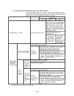 Preview for 311 page of Panasonic KX-TD500 System Reference Manual