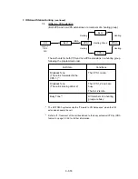 Preview for 315 page of Panasonic KX-TD500 System Reference Manual