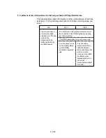 Preview for 316 page of Panasonic KX-TD500 System Reference Manual