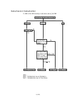 Preview for 333 page of Panasonic KX-TD500 System Reference Manual