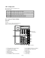 Preview for 368 page of Panasonic KX-TD500 System Reference Manual