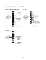 Preview for 372 page of Panasonic KX-TD500 System Reference Manual