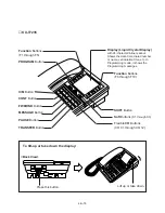 Preview for 384 page of Panasonic KX-TD500 System Reference Manual