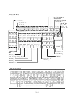 Preview for 682 page of Panasonic KX-TD500 System Reference Manual