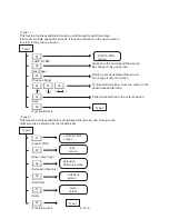 Preview for 704 page of Panasonic KX-TD500 System Reference Manual