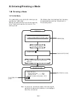 Preview for 907 page of Panasonic KX-TD500 System Reference Manual