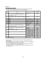 Preview for 945 page of Panasonic KX-TD500 System Reference Manual