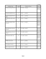 Preview for 971 page of Panasonic KX-TD500 System Reference Manual