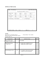 Preview for 981 page of Panasonic KX-TD500 System Reference Manual