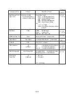 Preview for 1044 page of Panasonic KX-TD500 System Reference Manual